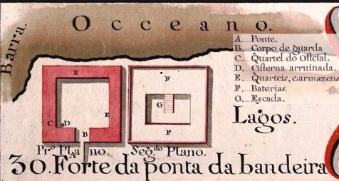 Forte Ponta Bandeira - Lagos - 1790 - jose de Sande Vasconcelos